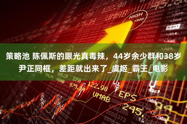 策略池 陈佩斯的眼光真毒辣，44岁余少群和38岁尹正同框，差距就出来了_虞姬_霸王_电影